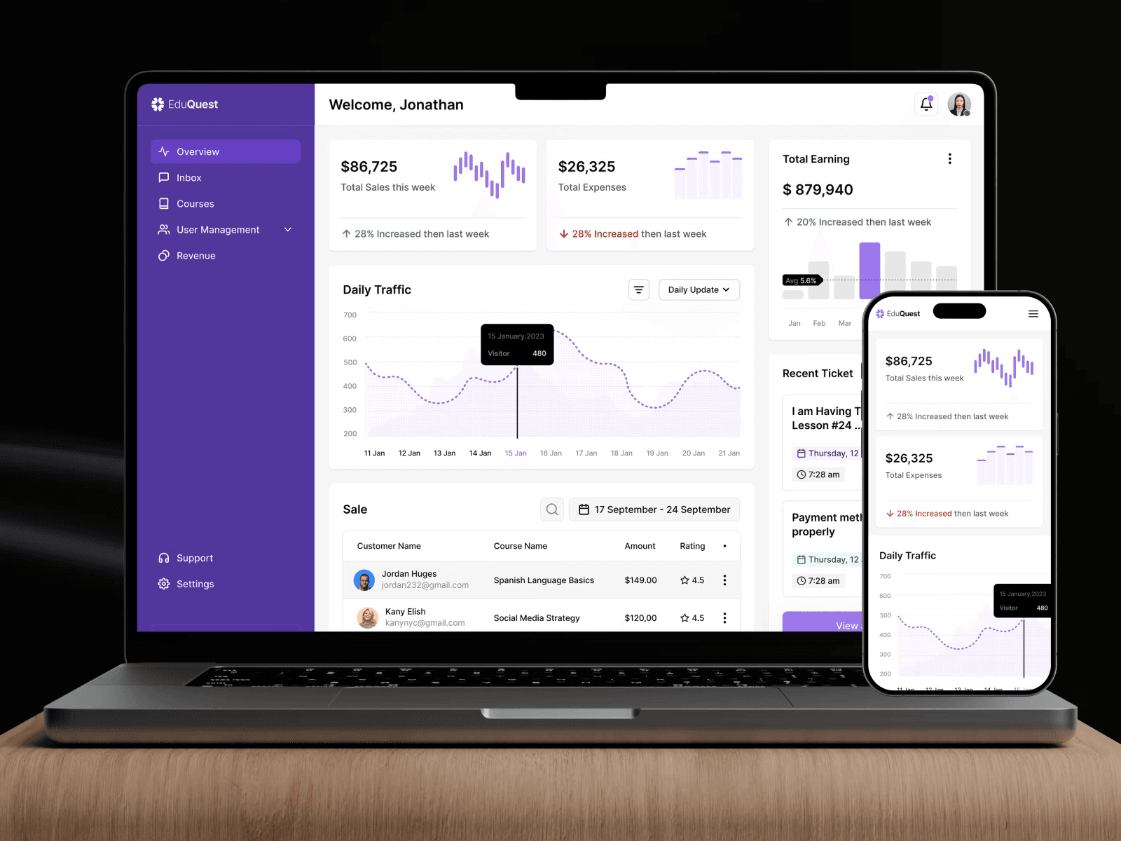 DesignX portfolio — EduQuest Learning Management Software