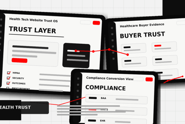 Health tech website design dashboard showing trust layer, healthcare buyer evidence, and compliance conversion UI panels