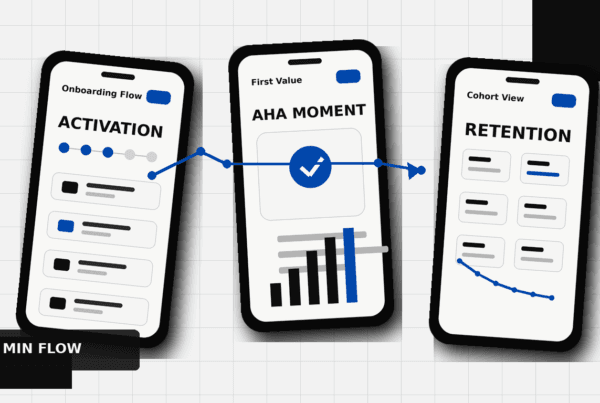 SaaS onboarding UX hero showing activation, aha moment, and retention flow UI screens