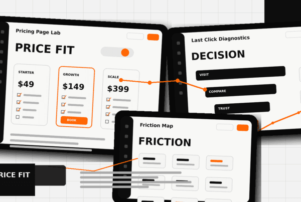 SaaS pricing page design dashboard showing price fit, decision path, and friction map UI panels