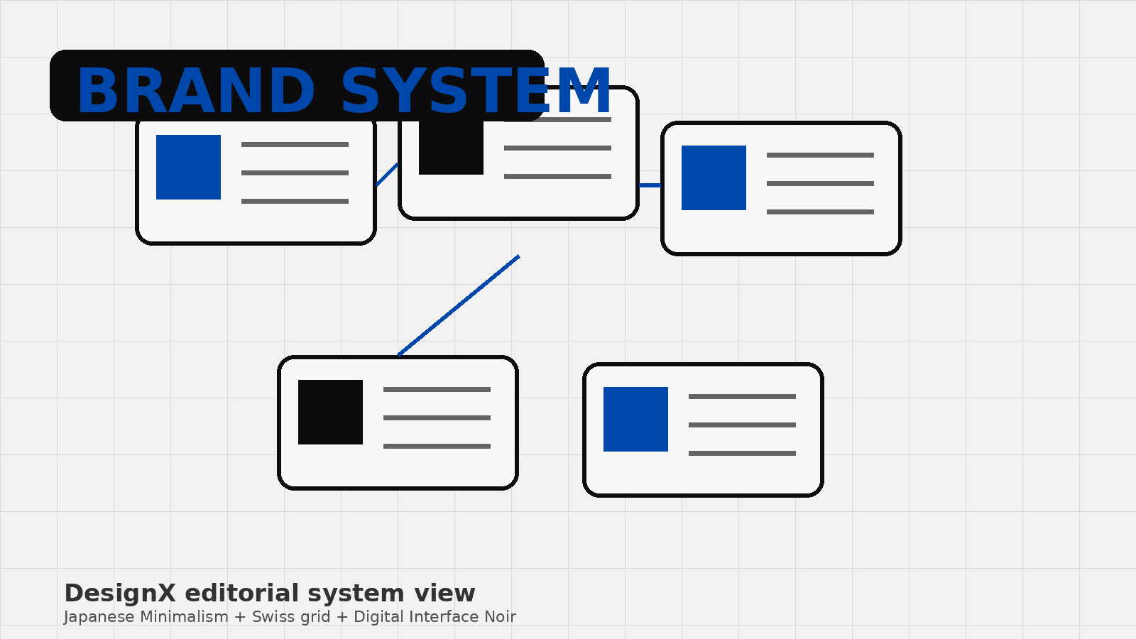 brand strategy package hero shown as a premium DesignX editorial interface