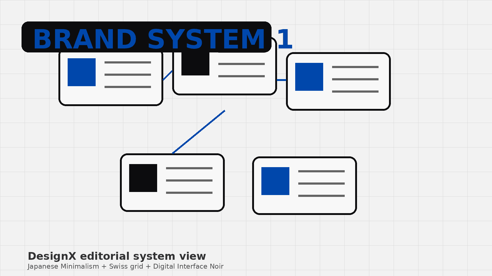 Brand strategy package components shown as a DesignX positioning system