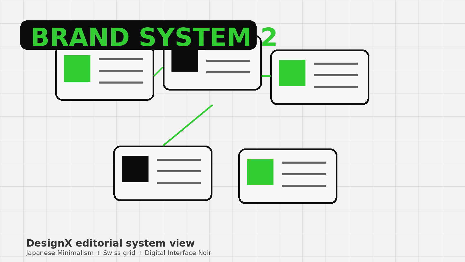 Brand strategy rollout plan across website sales product and messaging systems
