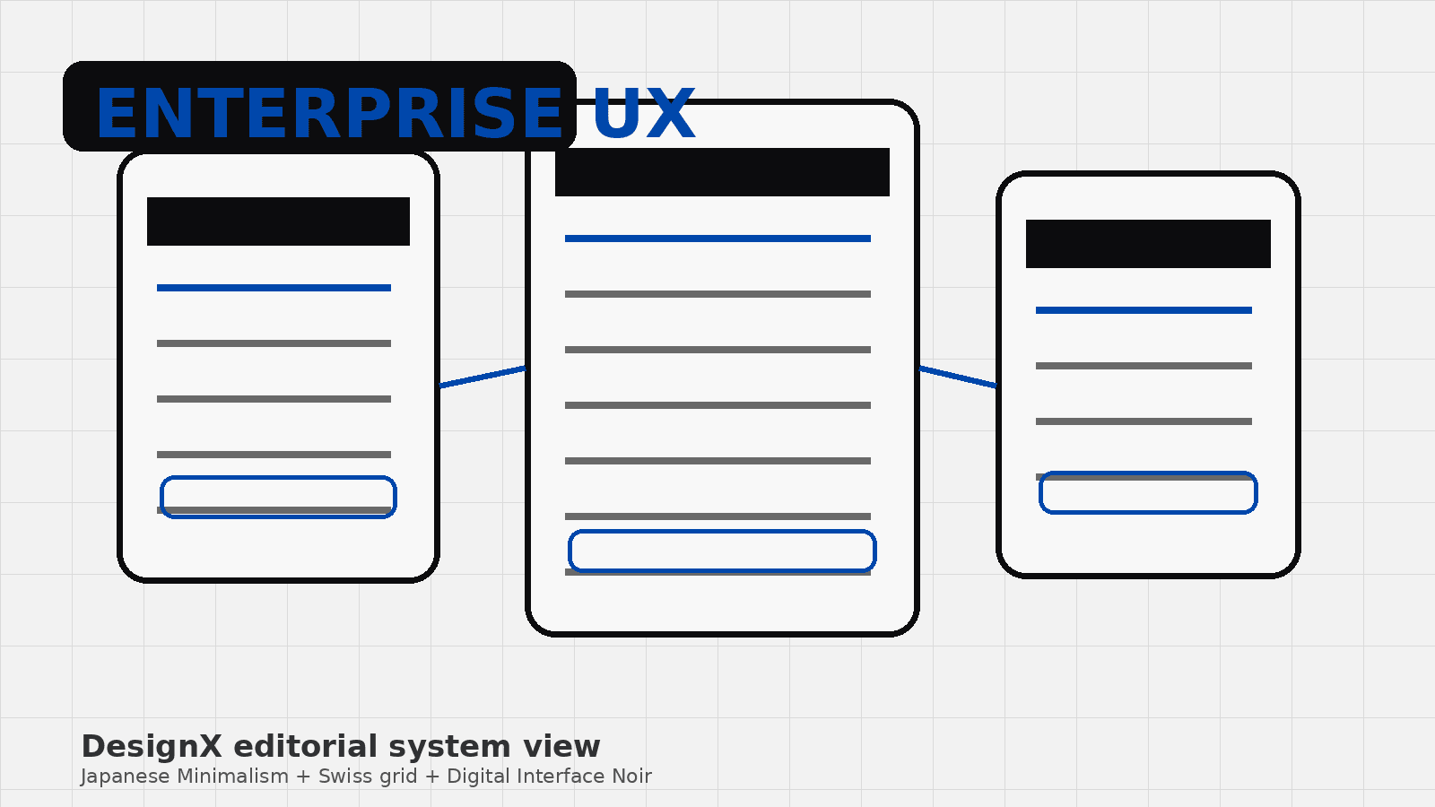 Enterprise UX partner-selection workflow map with role-based product screens