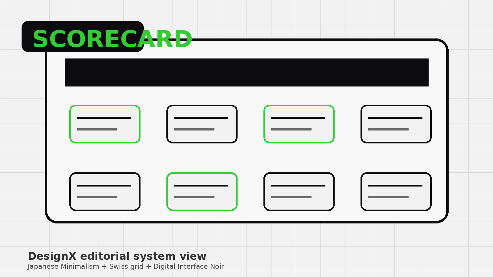Enterprise UX agency evaluation scorecard dashboard with accessibility and delivery panels