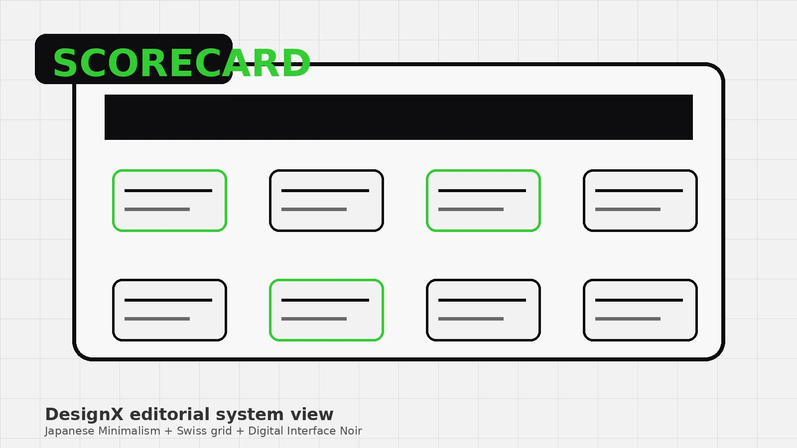 Enterprise UX agency evaluation scorecard dashboard with accessibility and delivery panels