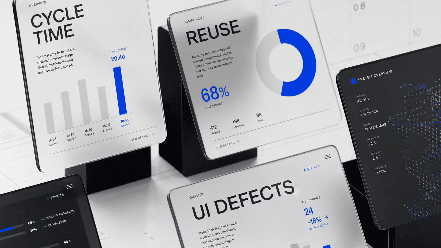 B2B SaaS design system metrics for cycle time, component reuse, and UI defects