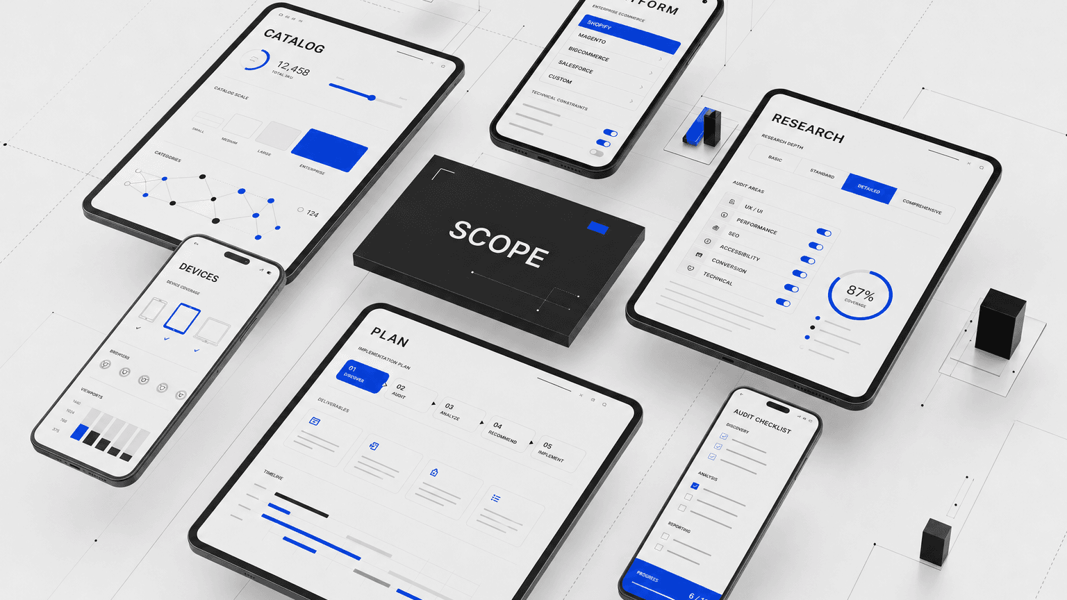 Ecommerce UX audit cost drivers across catalog, platform, research, and implementation scope