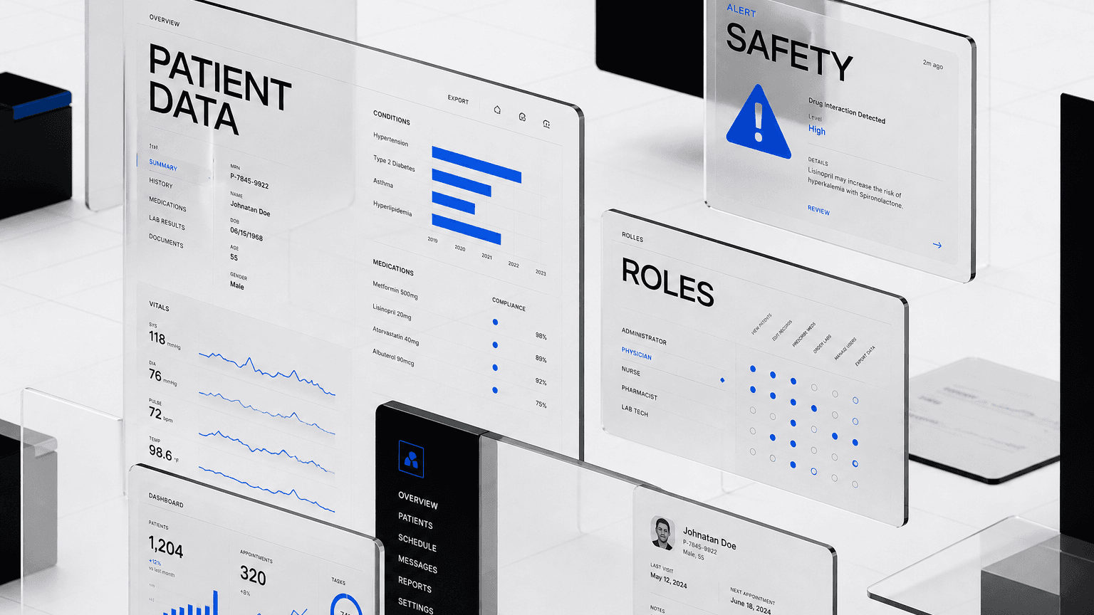 EHR workflow evidence map linking clinician roles, patient data, alerts, and system constraints