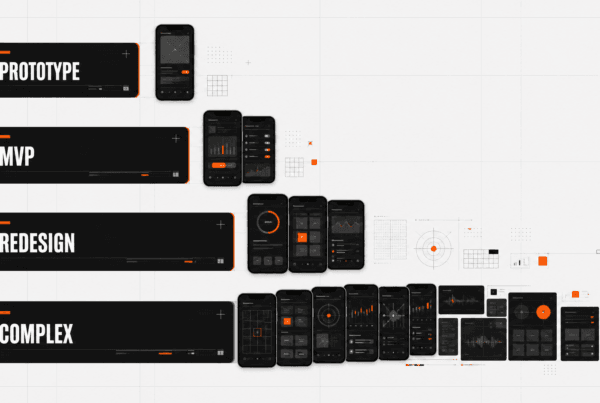Mobile app design cost bands for prototype, MVP, redesign, and complex product scopes
