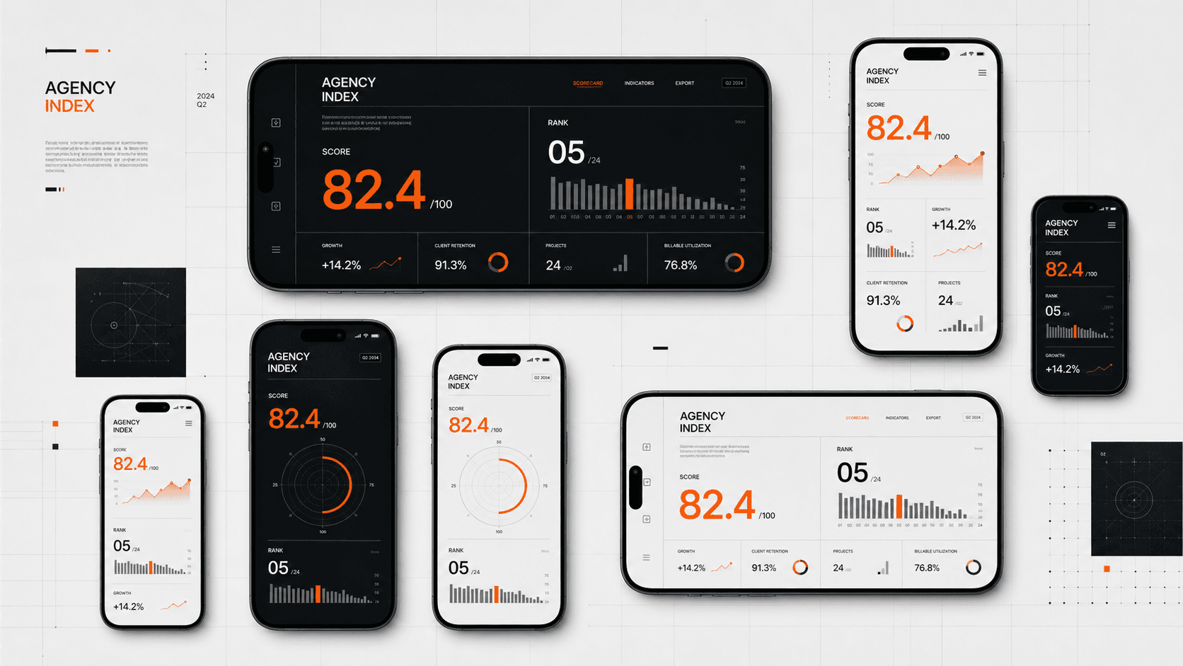 Mobile app design agency comparison across responsive product screens