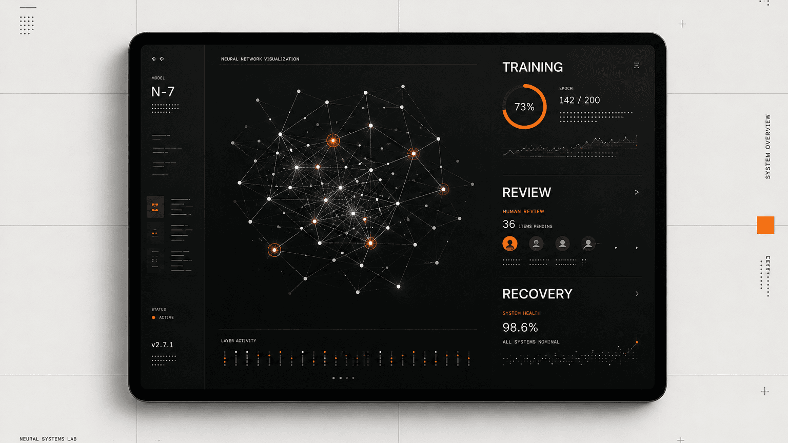 AI product design interface with human review, recovery states, and model training